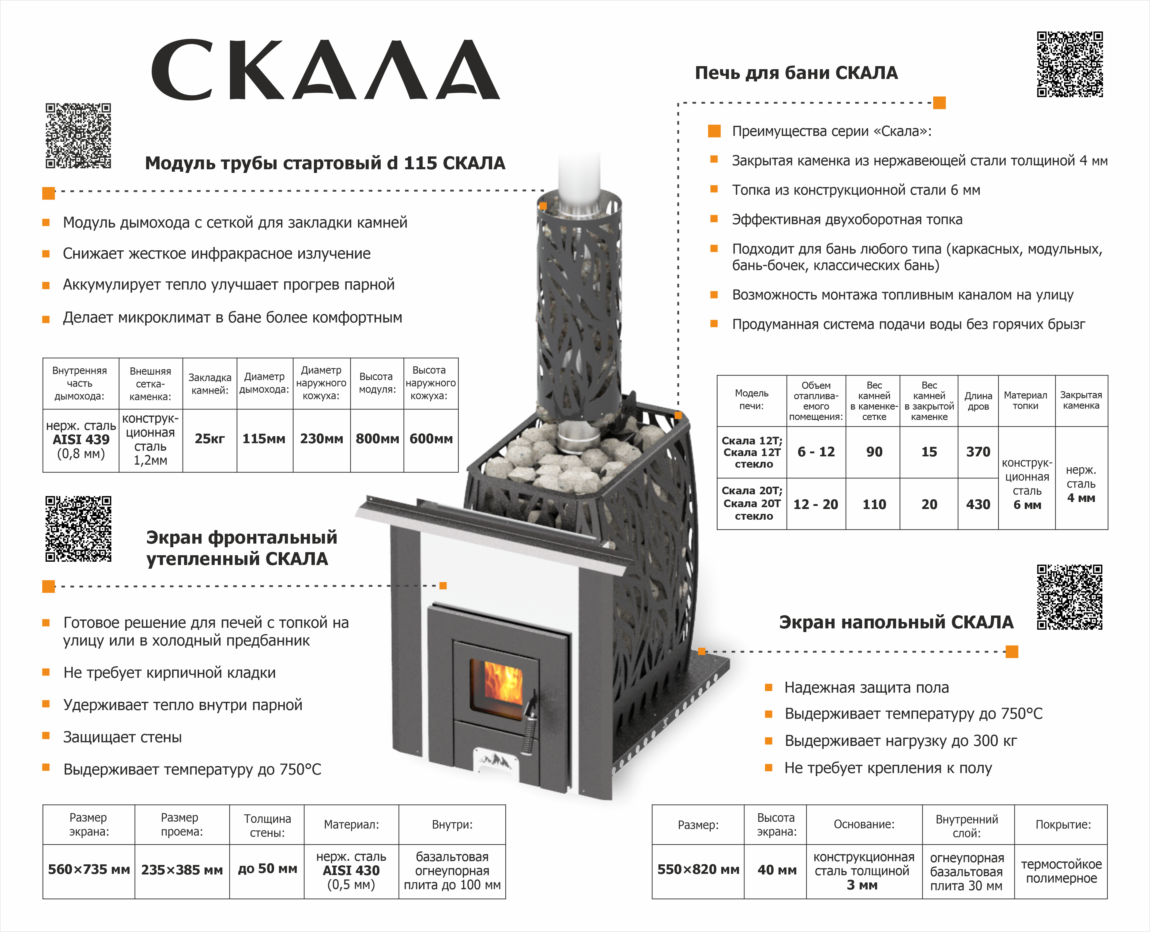 Печь для бани Скала 20Т стекло - Теплодар